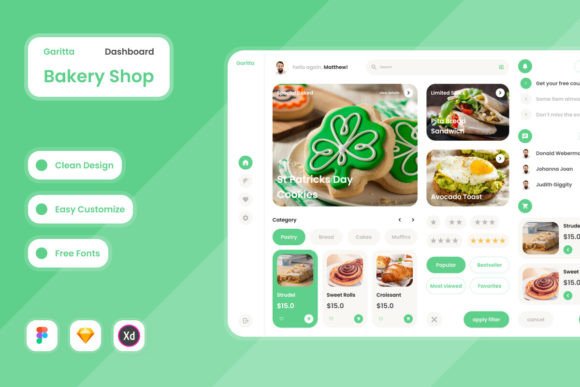 Garitta: Your Modern Bakery Shop Dashboard Solution