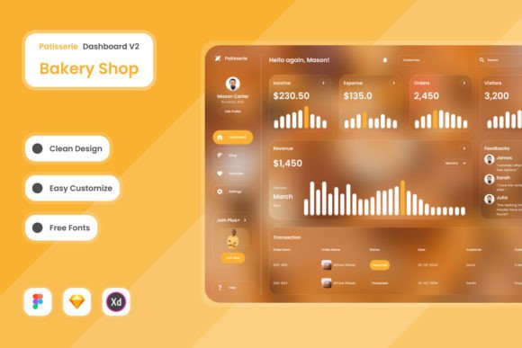 Streamline Your Bakery Operations with Patisserie Dashboard V2